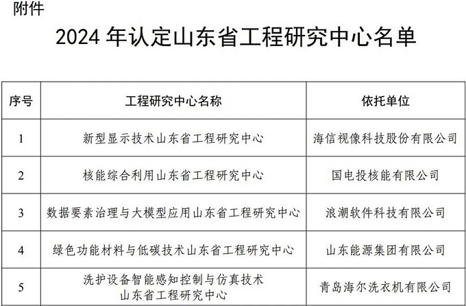 寰俊鍥劇墖_20240731094624.jpg 寰俊鍥劇墖_20240731094624.jpg